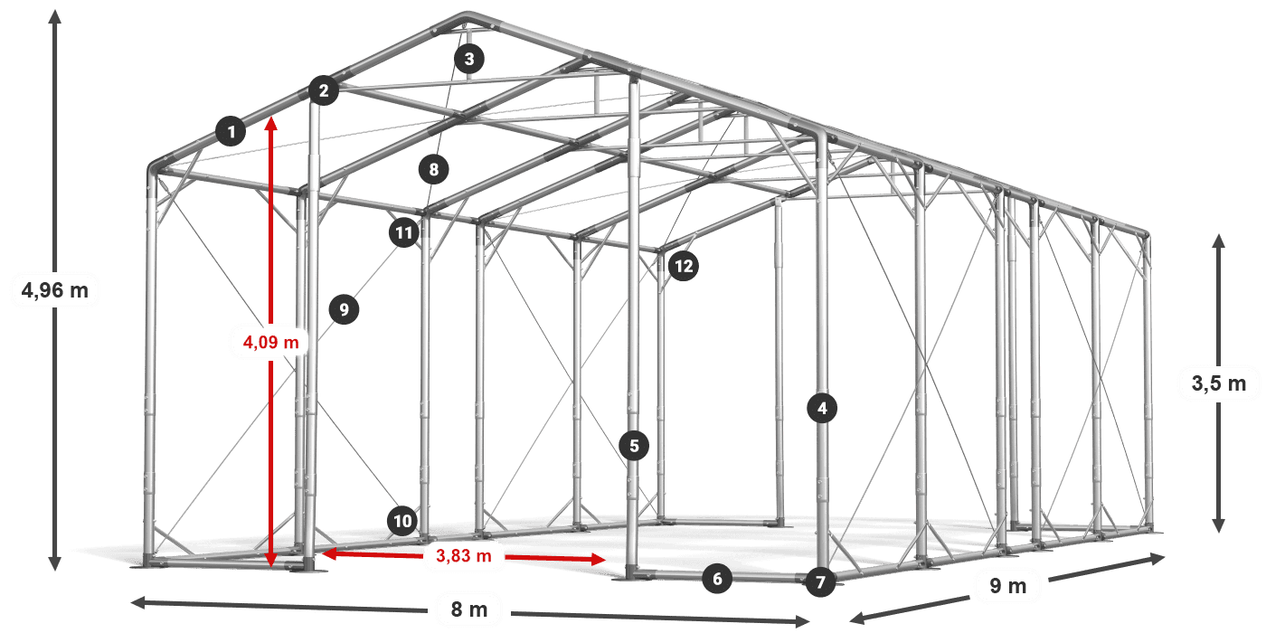 POLAR legenda 2,5m-4m