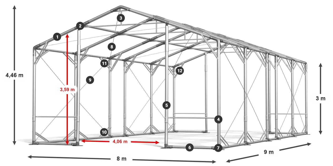 POLAR PLUS legenda 2,5m-4m