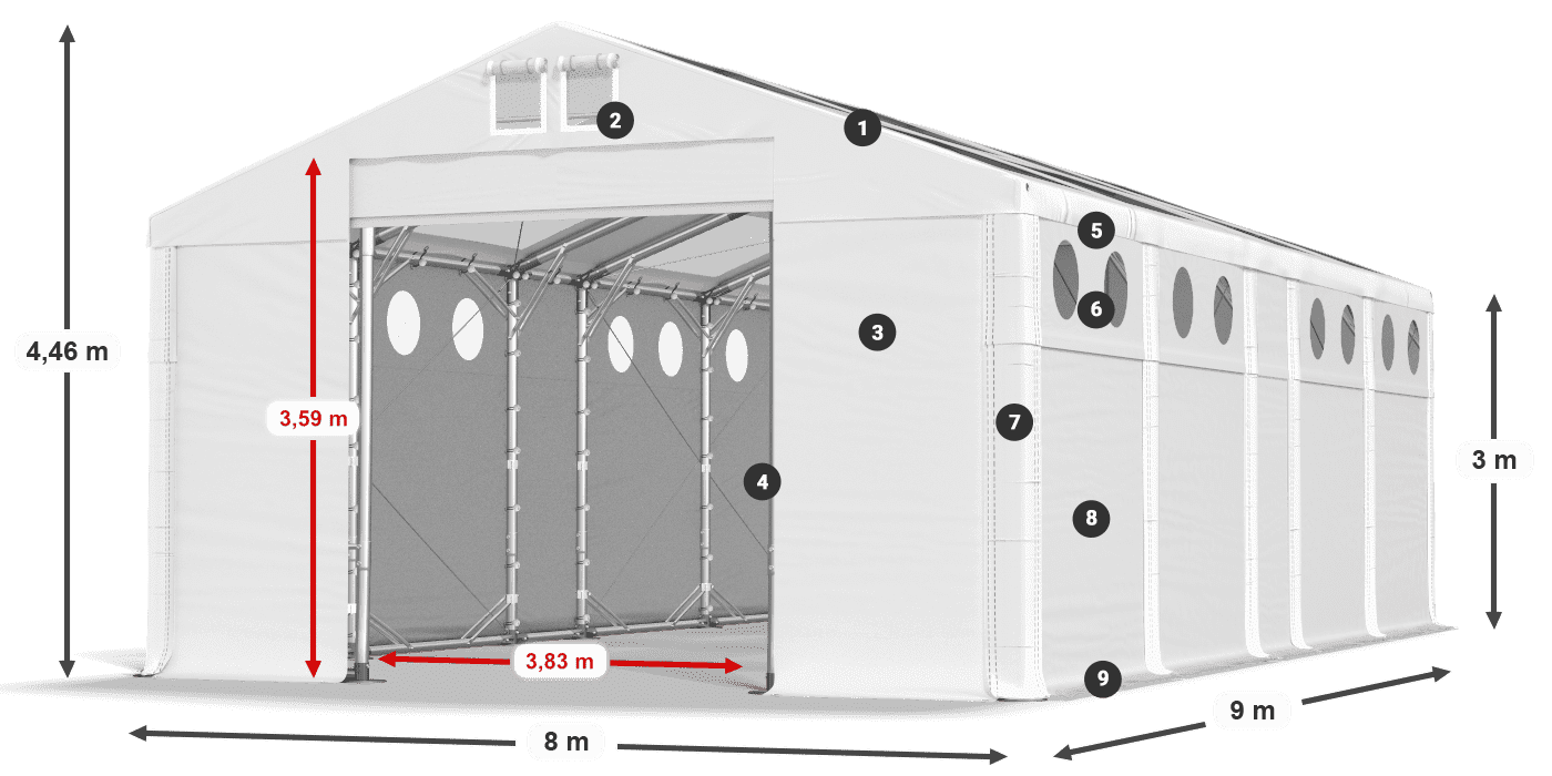 Střecha: MS T 580 PVC Stěny: FR O 620 PVC 3m legenda