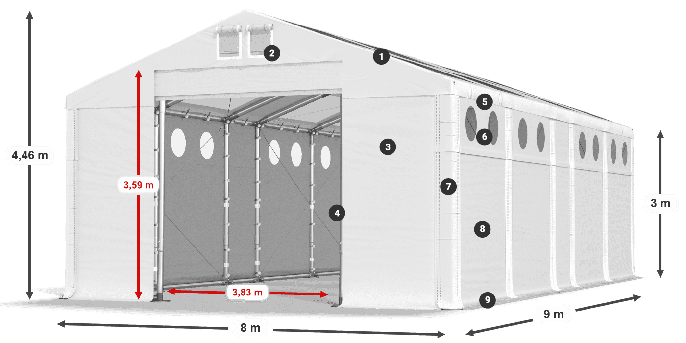 Střecha: MS T 580 PVC Stěny: FR O 620 PVC 3m legenda