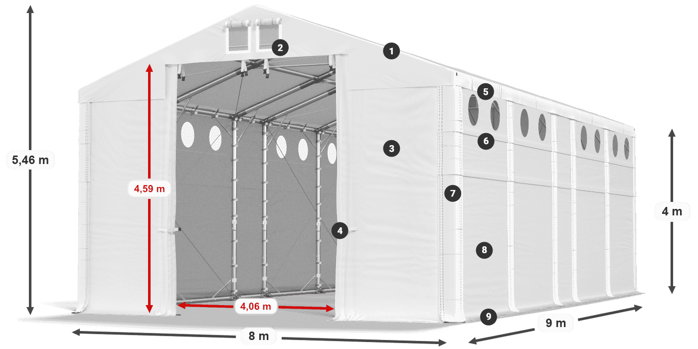 HFRO 750 PVC legenda 4m